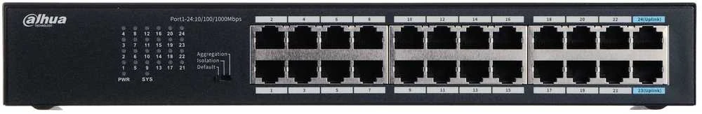 Šakotuvas PRAMONINIS SWITCH'AS S3024-24GT 24 PRIEVADŲ DAHUA