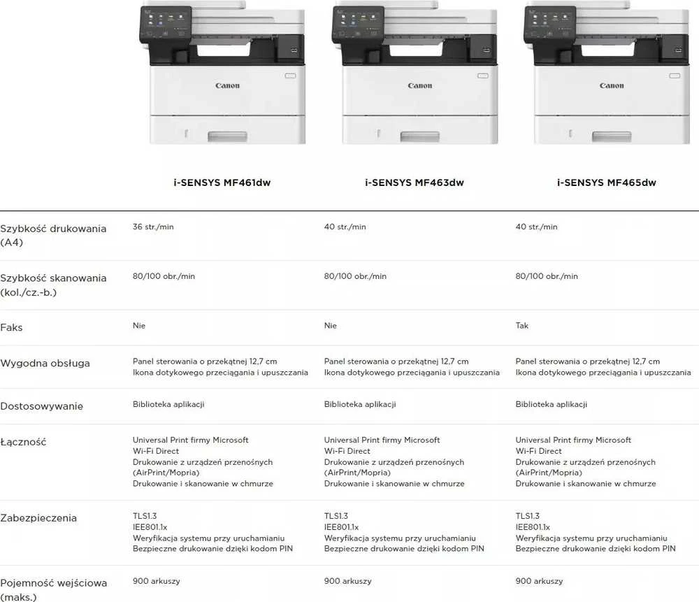 Canon | I-SENSYS | MF463DW | lazerinis | Mono | Multifuncion spausdintuvas | A4 | Wi-Fi | Baltas