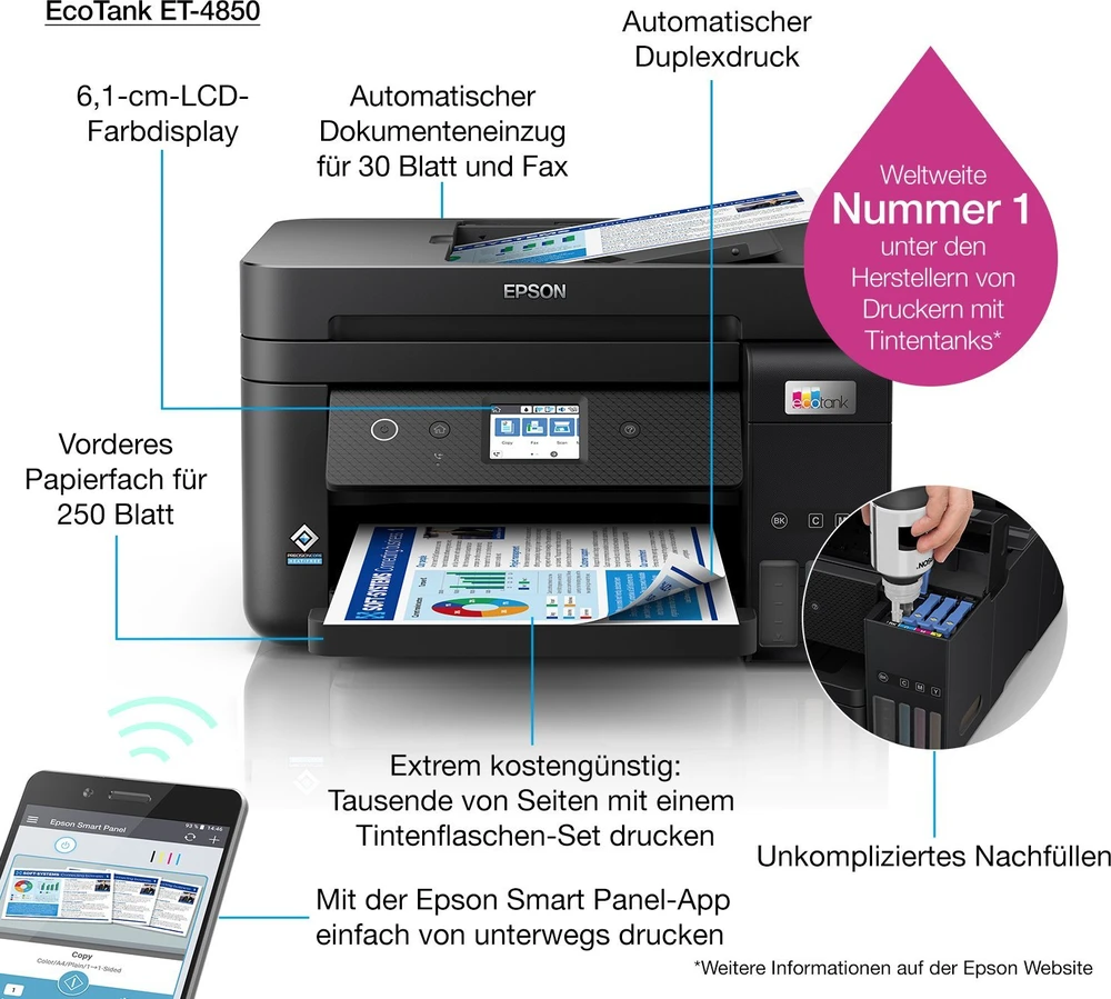 Spausdintuvas Epson EcoTank ET-4850 Inkjet A4 4800 x 1200 DPI 33 ppm „Wi-Fi“