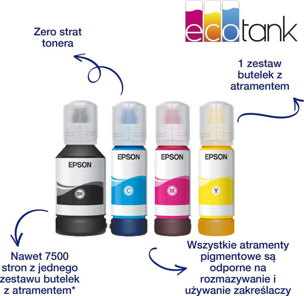 Epson | EcoTank L15150 | Inkjet | Spalvotas | Multicunctional Spausdintuvas | A3+ | Wi-Fi | Juodas