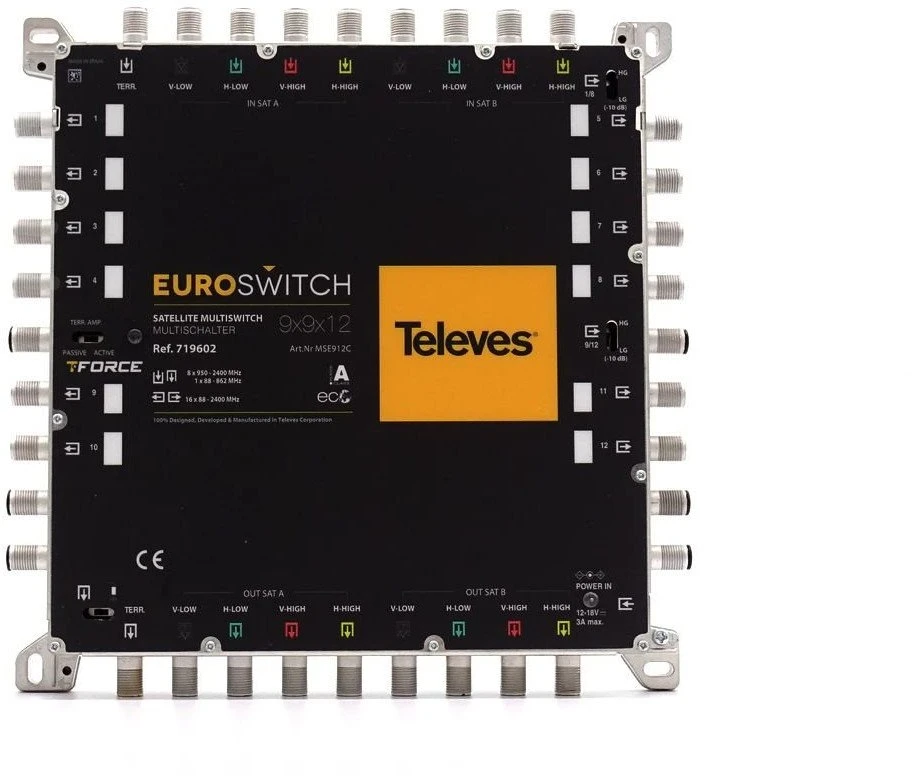 Daugiafunkcis jungiklis Televes EUROSWITCH 9x9x12, nuoroda 719602