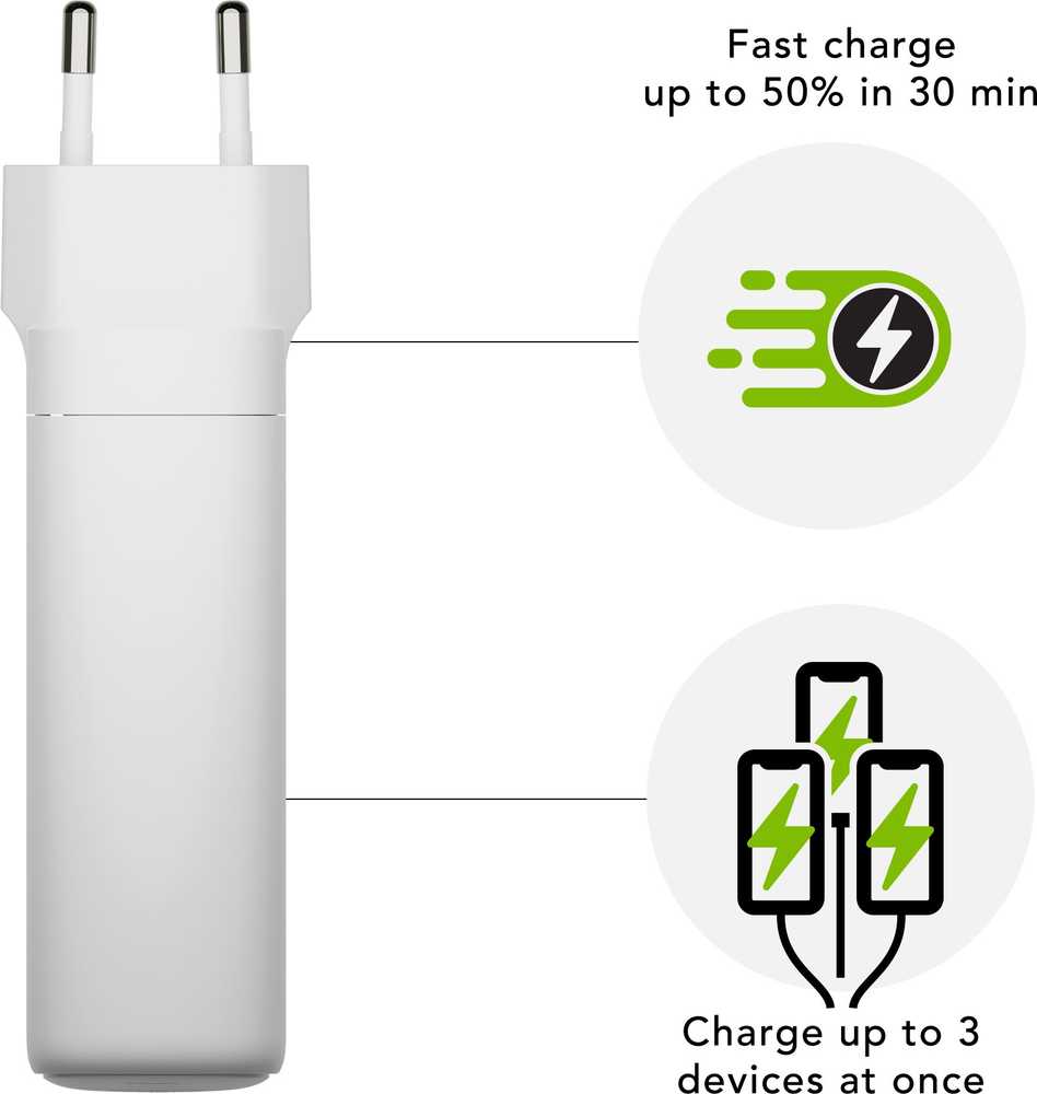 dbramante1928 - Įkrovimas - Sieninis įkroviklis GaN - USB-C 140W + 100W + 18W ES - Baltas