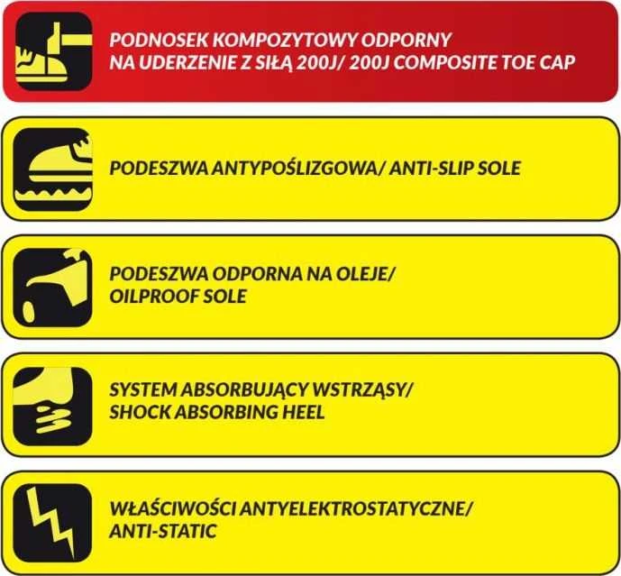 Dedra Apsauginiai pusbaiai M2 sport dydis 46 kat S1 SRC