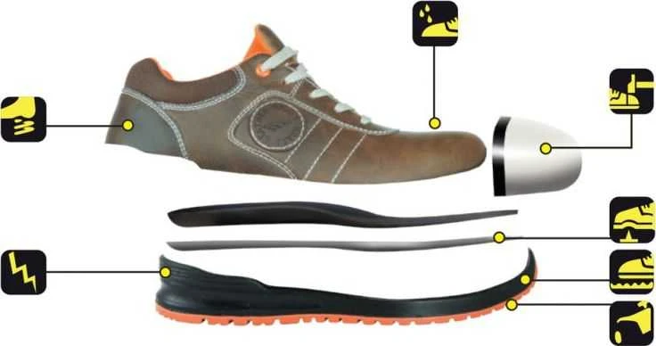 Dedra Apsauginiai batai P4 crazy horse dydis 42 kat S3 SRC
