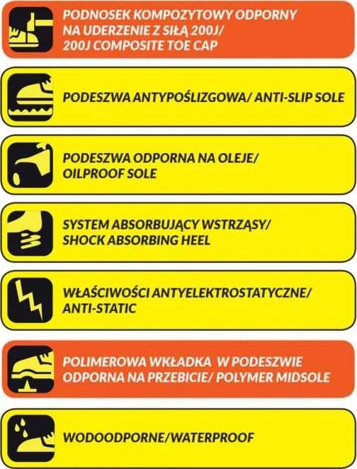 Półbuty Apsauginiai batai P4 crazy horse dydis 45 kat S3 SRC