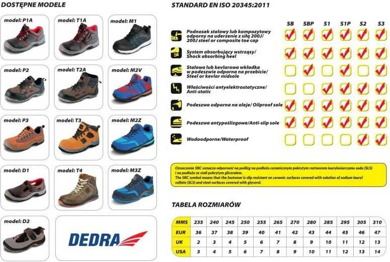 Dedra Apsauginiai batai T4 crazy horse dydis 43 kat S3 SRC