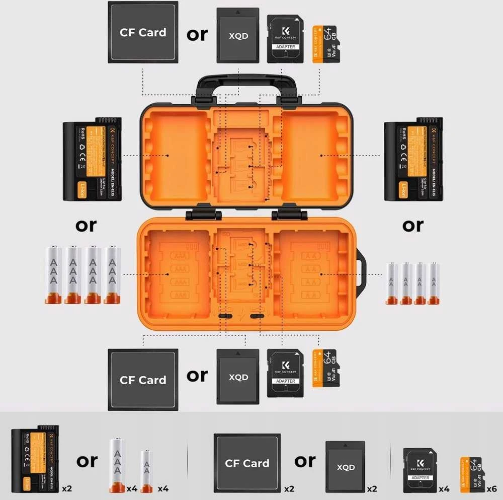 Kf Concept Kameros akumuliatoriaus atminties kortelės dėklas K&amp;F Concept (KF31.079)