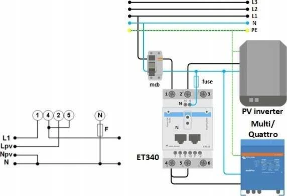 Victron Energy ET340 energijos skaitiklis