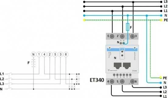 Victron Energy ET340 energijos skaitiklis