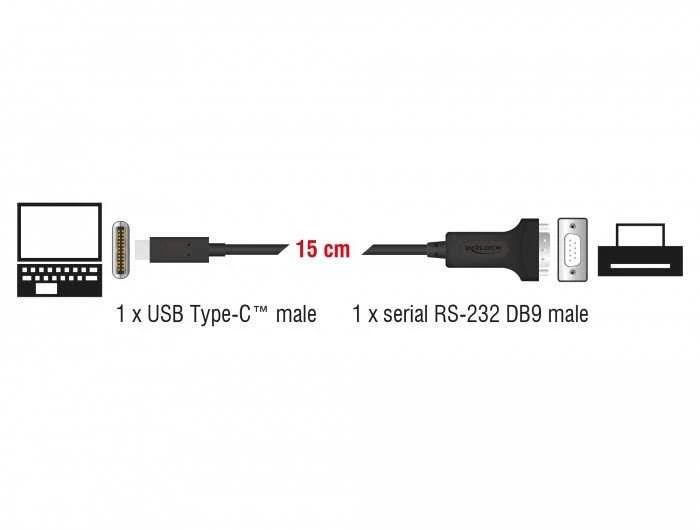 Delock DeLOCK 63908 lygiagretus kabelis Juodas 0,15 m DB-9