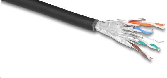 Delock DeLOCK 80597 kabelis sieciowy Juodas 50 m Cat6a U/FTP (STP)