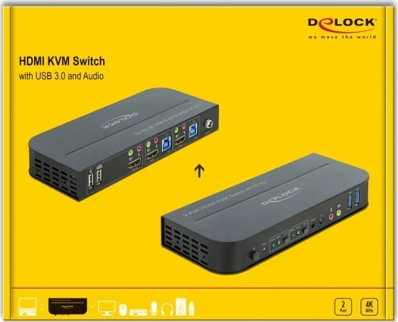 Delock HDMI KVM jungiklis 4K 60 Hz su USB 3.0 ir garsu