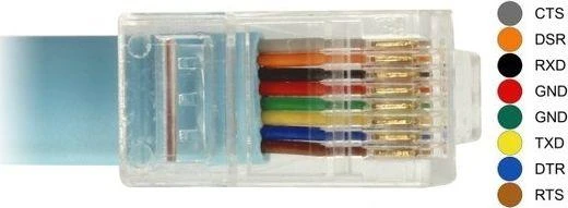 DLC DeLOCK 63289 sąsajos plokštė / adapteris RJ-45