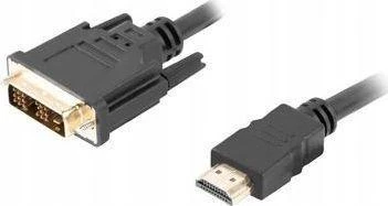 Delock DVI ir HDMI jungčių kabelio galai
