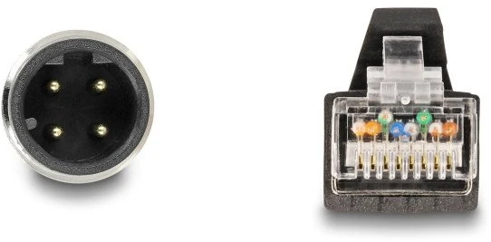 DLC DeLOCK 80429 Pramoninio tinklo priedas