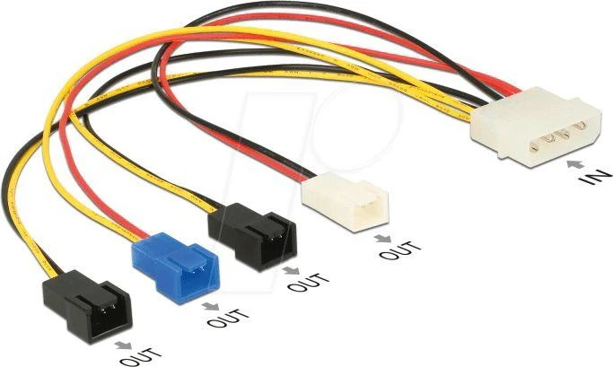 Delock Molex – 2 kontaktų x4 0,2 m daugiaspalvis (85516)