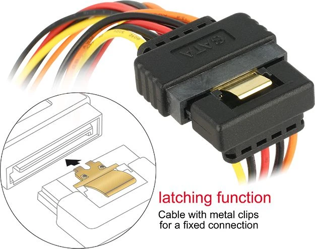 Delock SATA 15 kontaktų – SATA 15 kontaktų x2, 0,15 m, daugiaspalvis (60145)