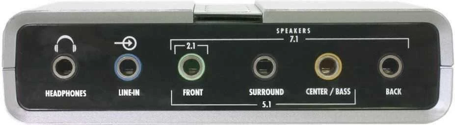„Delock USB SoundBox 7.1“.