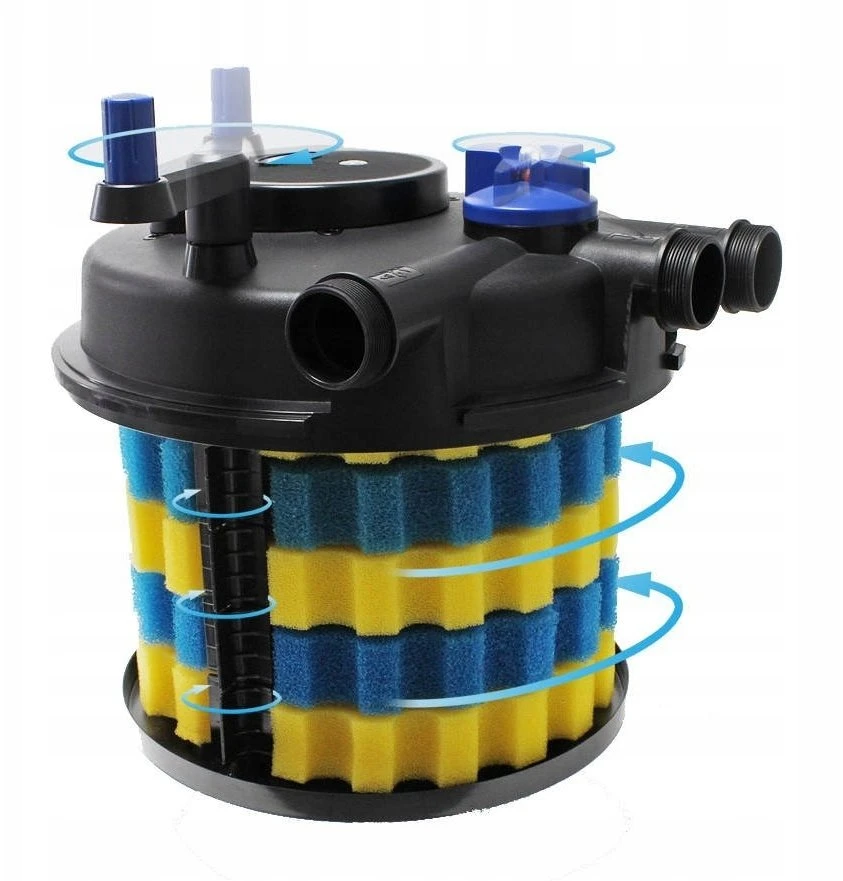 SUNSUN CPF-20000 36W UV slėgio filtras tvenkiniams