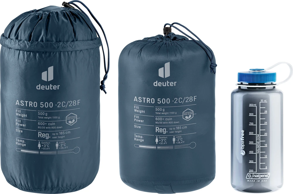 Miegmaišis mumijos tipo Astro 500, kairinis