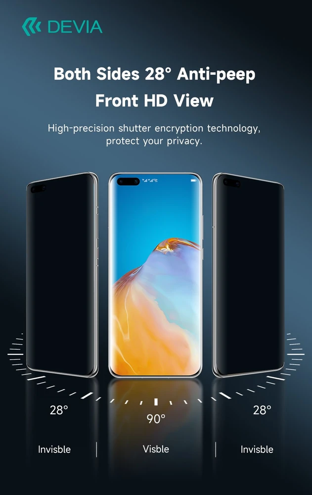 Devia išmaniųjų telefonų apsauginės plėvelės rinkinys UV 0,3mm HD privacy 10vnt. 6H, skirtas išmaniųjų telefonų LCD ekranų pjaustymo staklėms