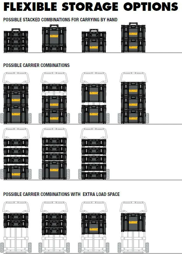 Vežimėlis įrankių dėžėms DeWalt Toughsystem