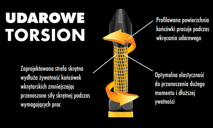 DEWALT IMPACT BIT PZ2x50 2 vnt. YPATINGAS POVEIKIO TORSIJA