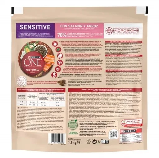 Purina Nestle ONE MINI Dog Sensitive lašiša & ryžiai 1,5kg