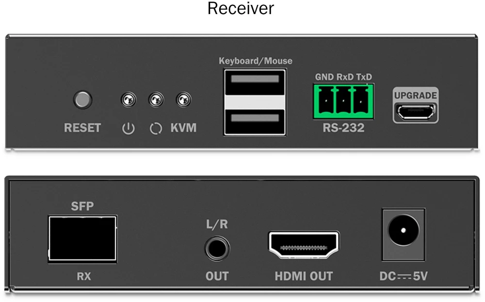 Assmann Electronic DIGITUS HDMI Fiber KVM Extender Set 4K/60Hz 40 km/300 m IP 1G Juodas