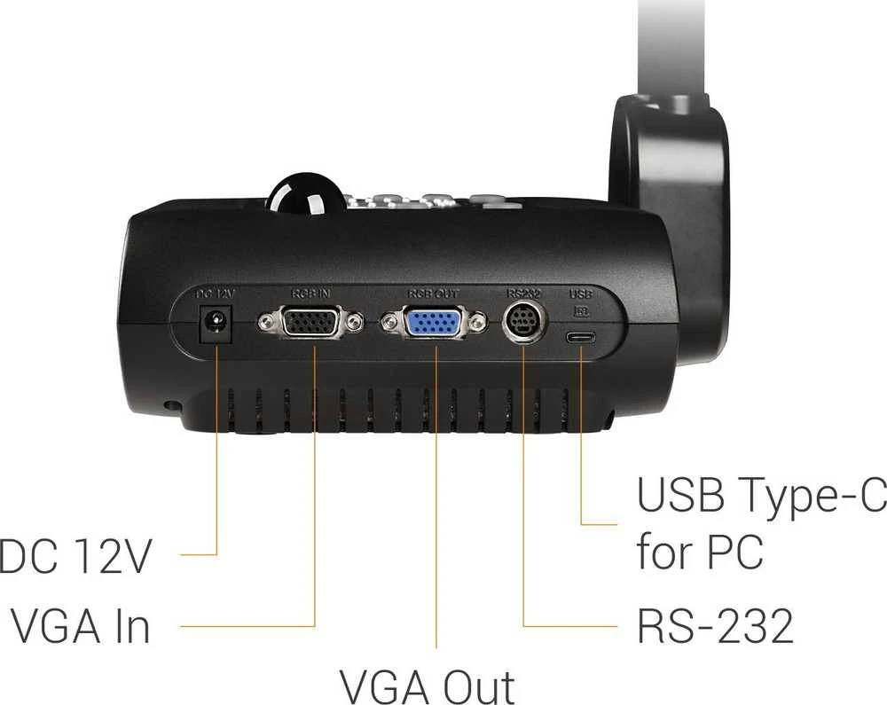 AVer Wizualizer F50+