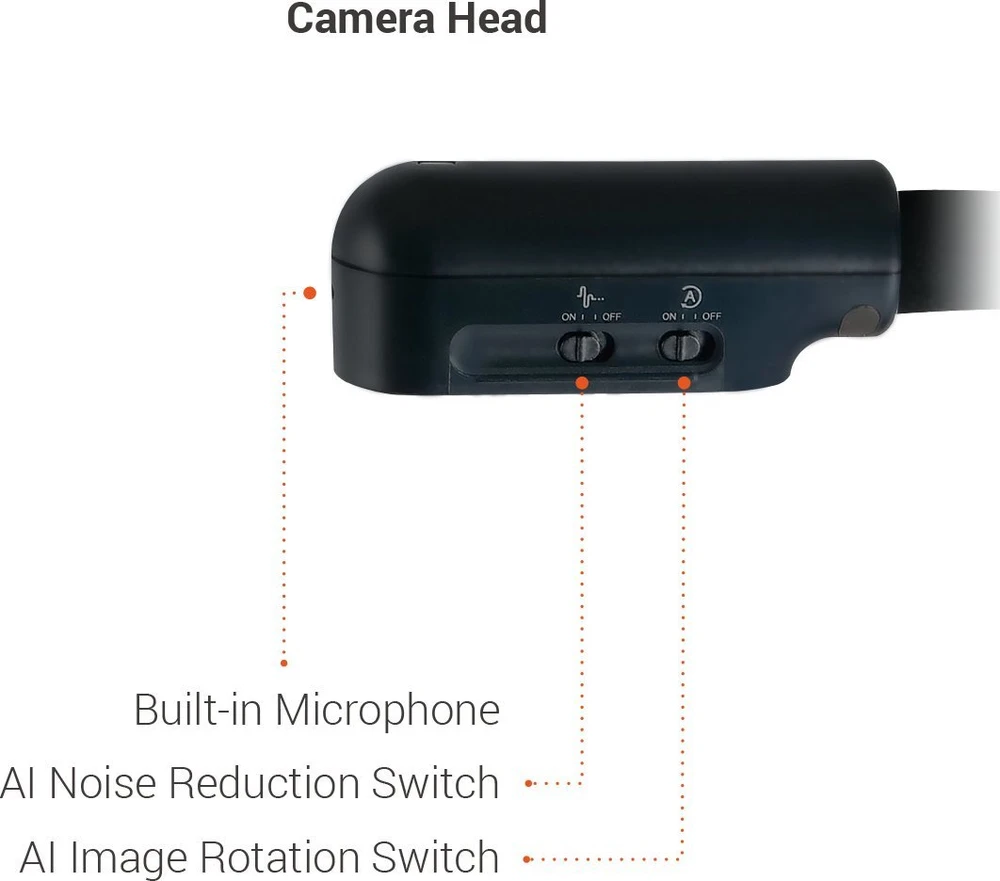 AVer U70i Visualizer
