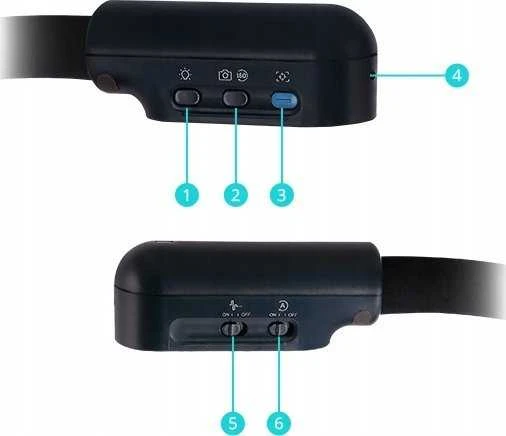 AVer U70i Visualizer