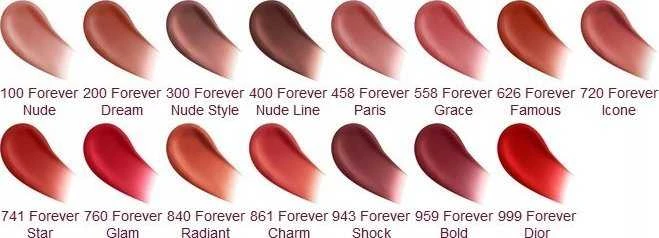 Lūpų dažai Christian Dior Rouge Dior Forever Liquid Matte Nr: 200, 6 ml