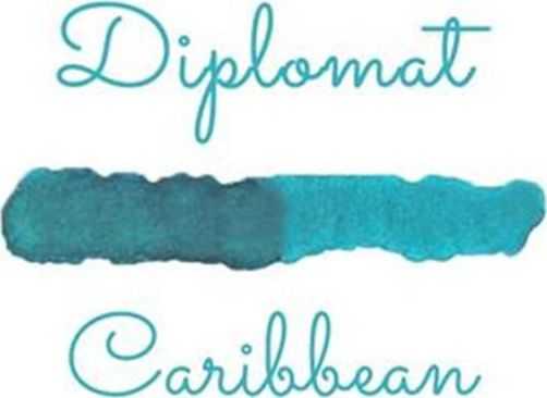 Diplomat atrament Diplo Octopus 30 ml stiklinis turkus