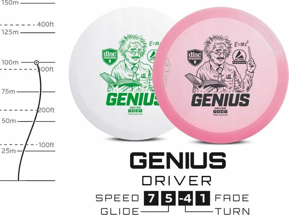 Discmania Mėlyna Diskgolfo diskas Fairway Driver GENIUS Active Premium Mėlyna