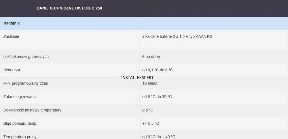 DK System Belaidis kambario termostatas DK LOGIC 250 Belaidis kambario termostatas DK LOGIC 250