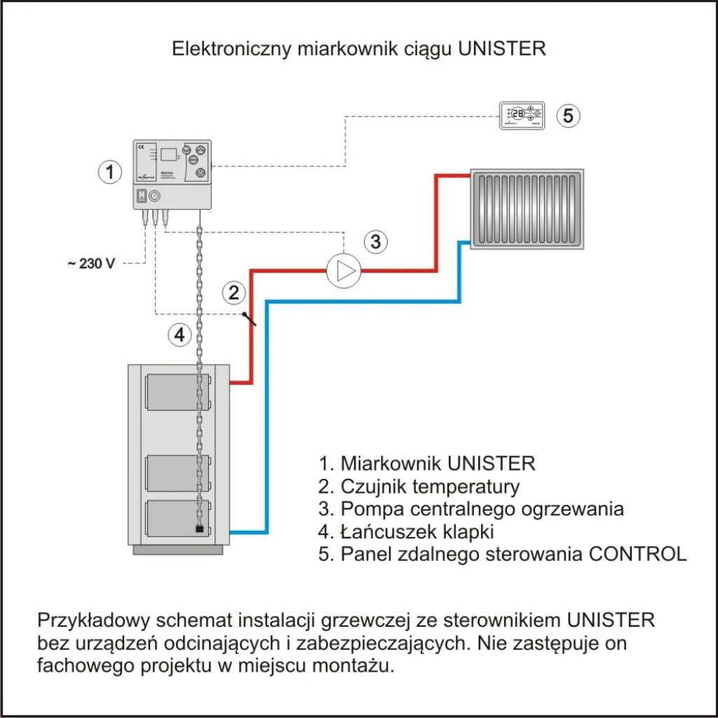 DK system elektroninis kieto kuro katilo traukos reguliatorius UNISTER