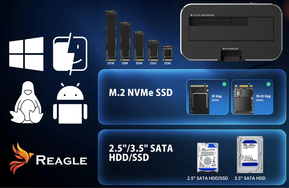 Doko stotelė Reagle Doko stotelė DYSKU SSD HDD SATA 2,5'' 3,5'' NVME M.2 USB ADAPTER KLONUJĄCY