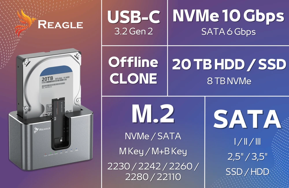 Doko stotelė Reagle Doko stotelė DYSKU SSD HDD SATA 2,5'' 3,5'' NVME M.2 USB ADAPTER KLONUJĄCY
