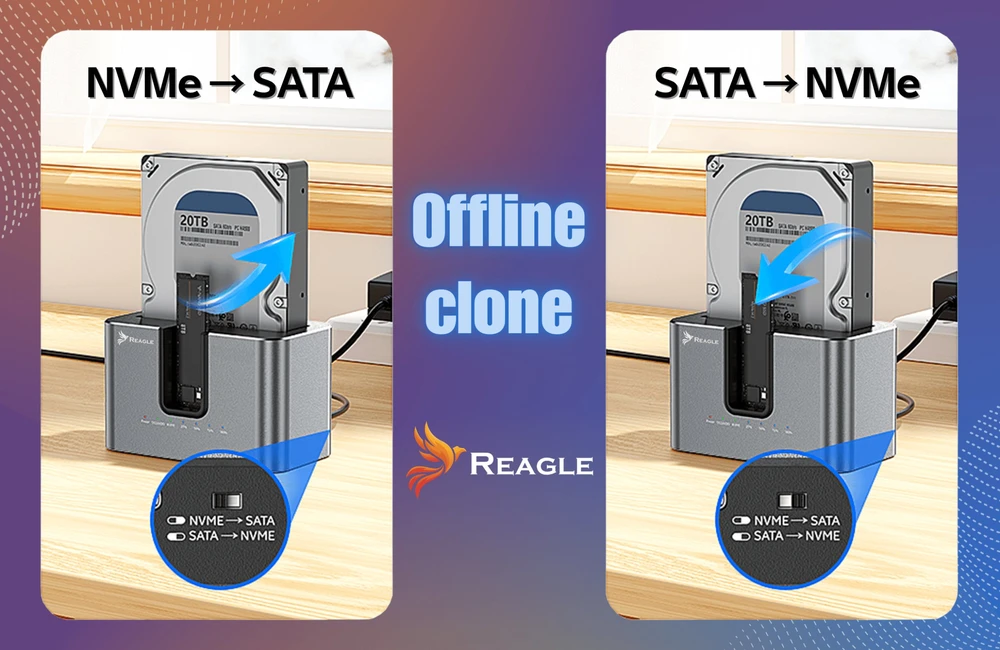 Doko stotelė Reagle Doko stotelė DYSKU SSD HDD SATA 2,5'' 3,5'' NVME M.2 USB ADAPTER KLONUJĄCY