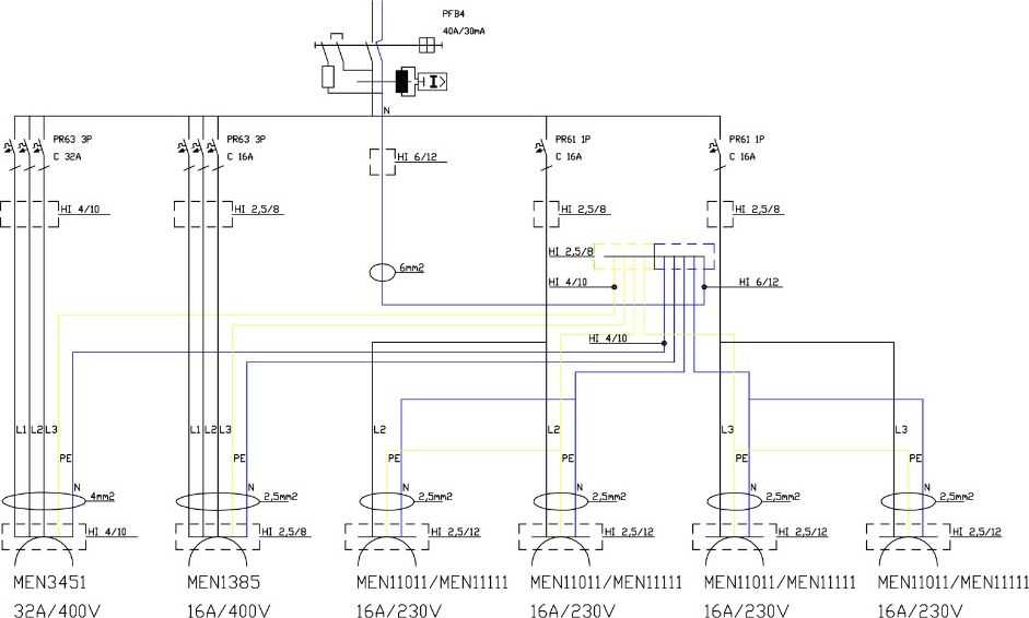 Doktorvolt Statybiniai skirstomieji įrenginiai TD-S/FI 32A 16A 4x230V kištukiniai lizdai Mennekes Doktorvolt 6916