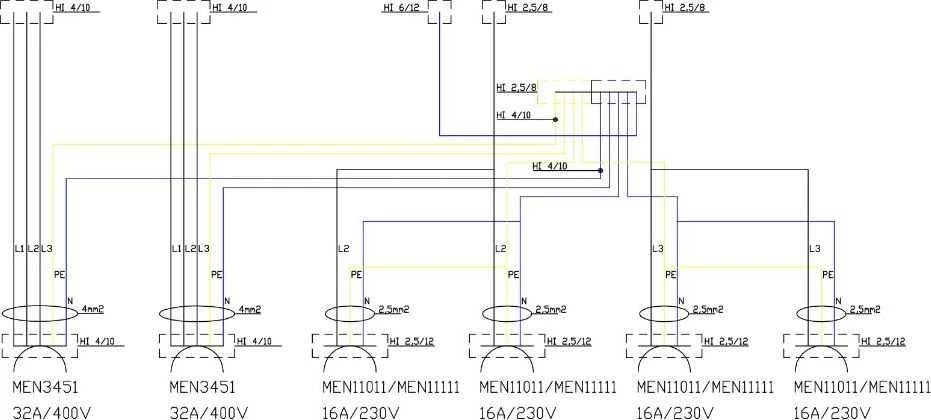 Doktorvolt Statybiniai skirstomieji įrenginiai TD 2x32A 4x230V kištukiniai lizdai Mennekes Doktorvolt 2435