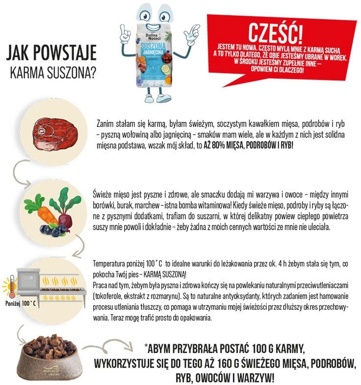 Šunų Maistas - DOLINA NOTECI Premium Džiovinta Antiena 9kg Be Glitimo 26% Baltymų