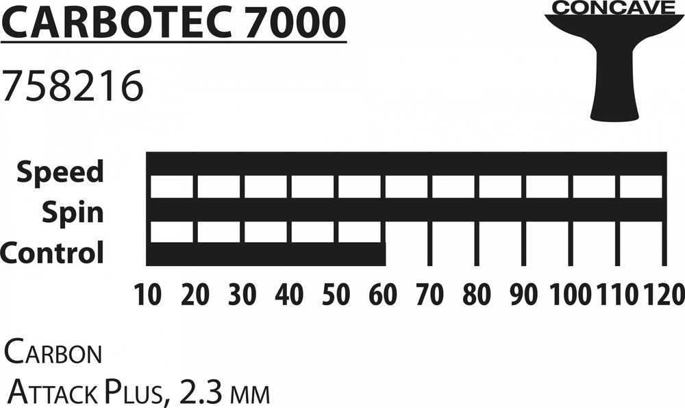 Donic CarboTec 7000 stalo teniso raketė + užvalkalas