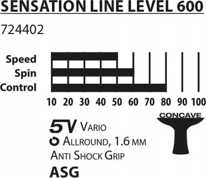 Donic DS RAK.TENISAS. SENSATION 600 ASG