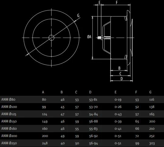 Dospel Anemostatas ANM 125mm metalinis - 012-0203