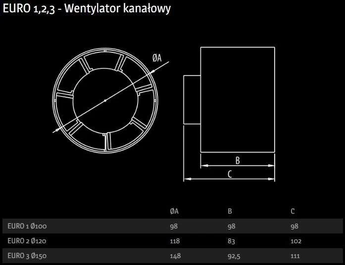 Dospel Dospel Euro 1 100 mm kanalinis ventiliatorius 007-0051