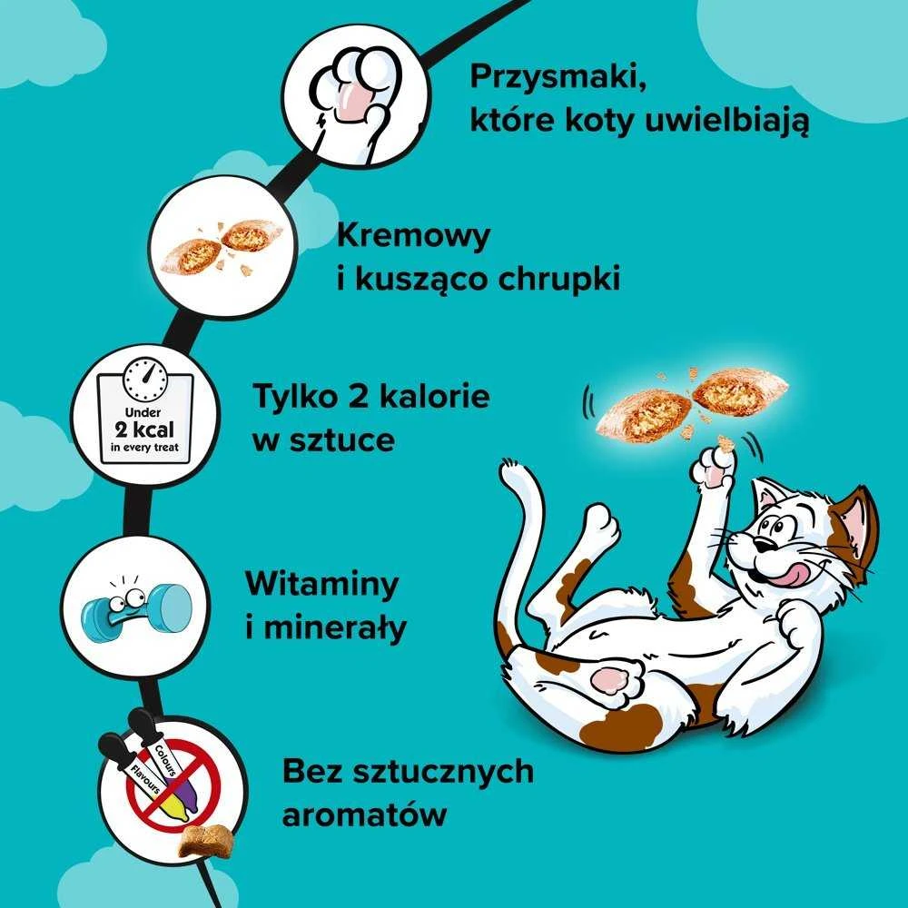 Kačių skanėstai - DREAMIES su katžole 60 g