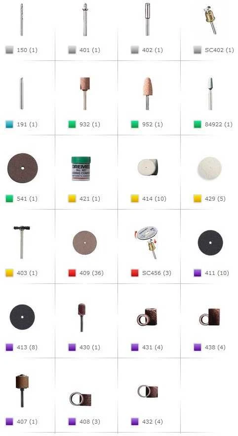 100 dalių DREMEL® universalių priedų rinkinys