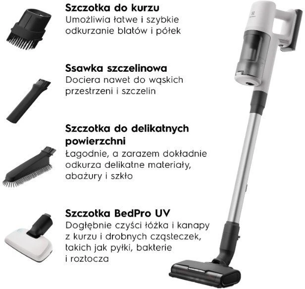 Dulkių siurblys Electrolux EP61HB21UV